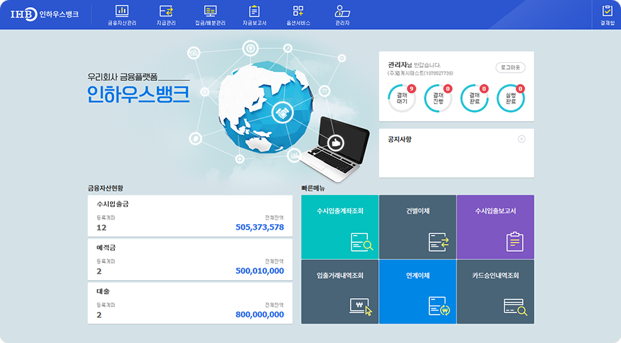 In=House Bank Dashboard