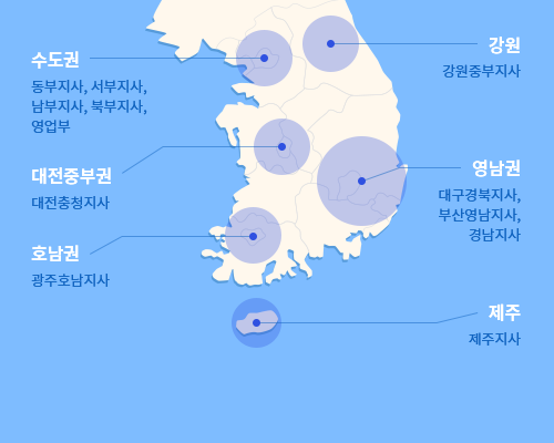 컨설턴트