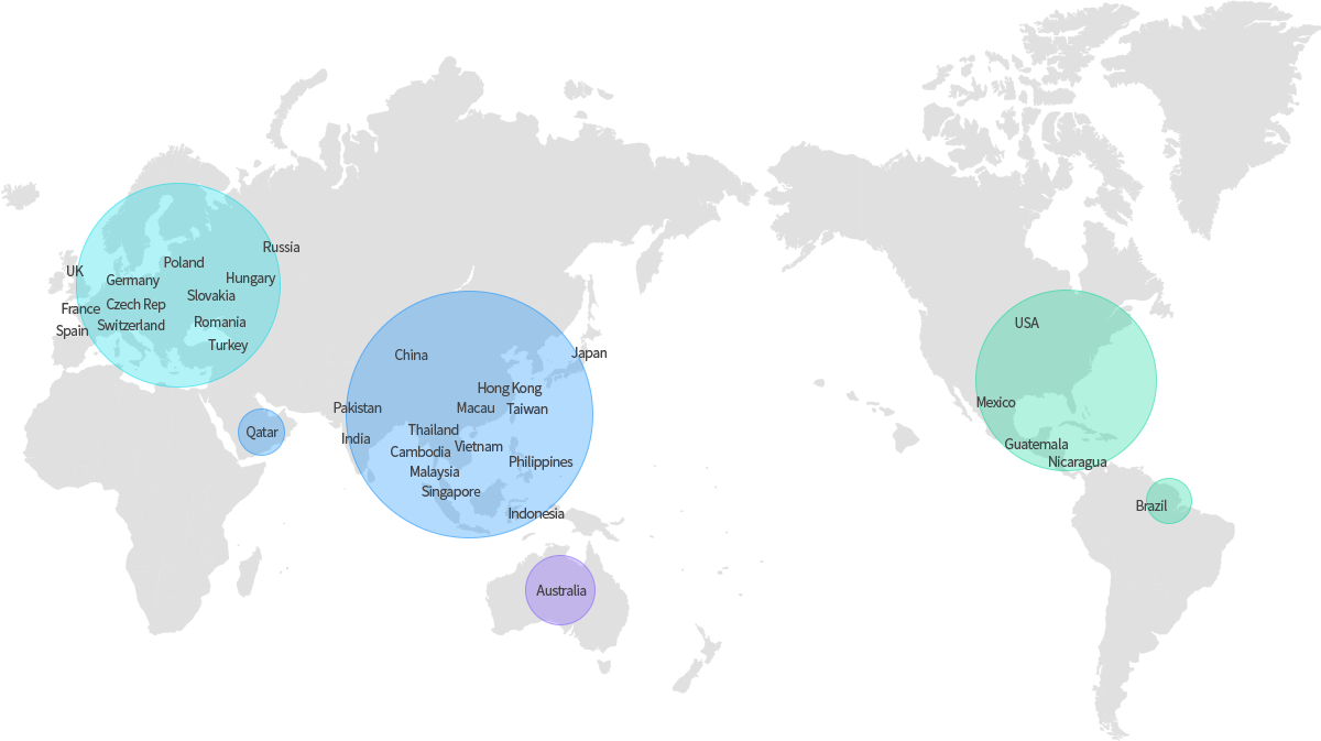 Europe, Asia/Middle East, Americas, Oceania