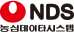 DNS